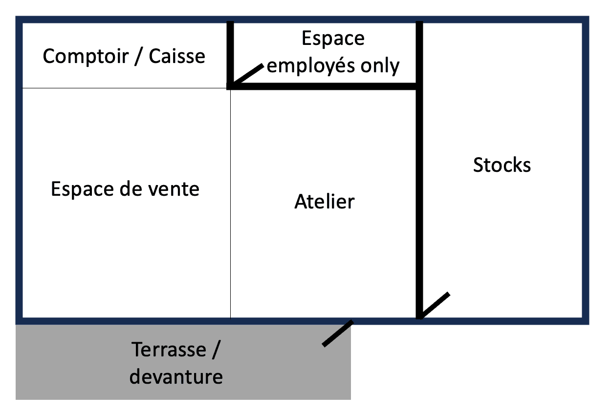 Floor plan sketch of the renovated bike shop